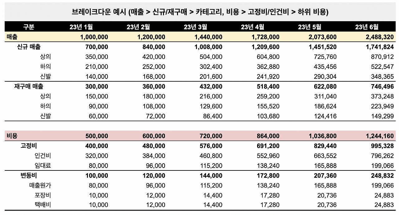 스크린샷 2023-04-14 오후 12.23.53.png