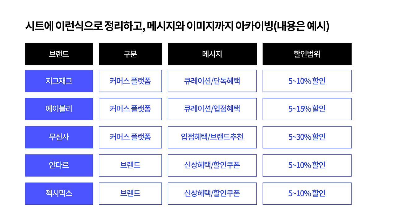 CRM 레퍼런스.png