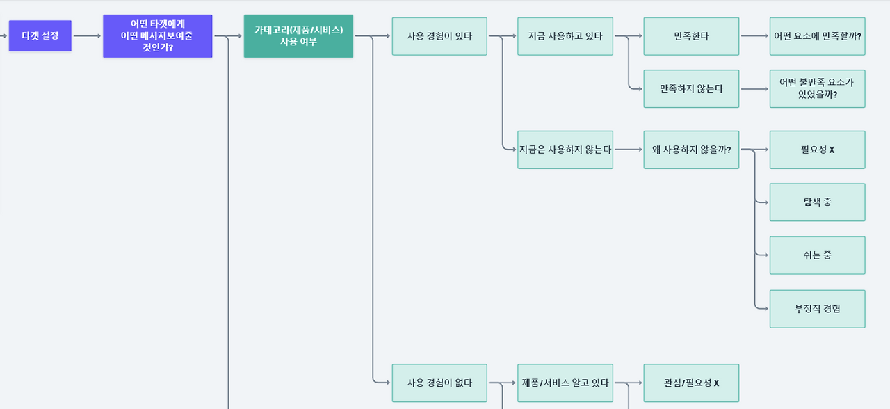 화면 캡처 2021-08-08 132339.png