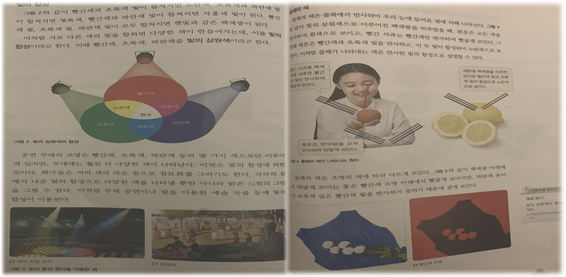 중1 과학 책.png