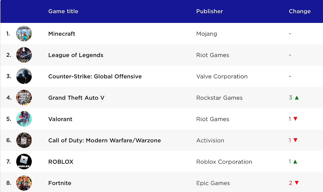 스크린샷 2021-08-15 03.21.51.png