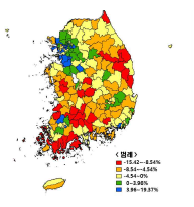 20~29 순이동률.png