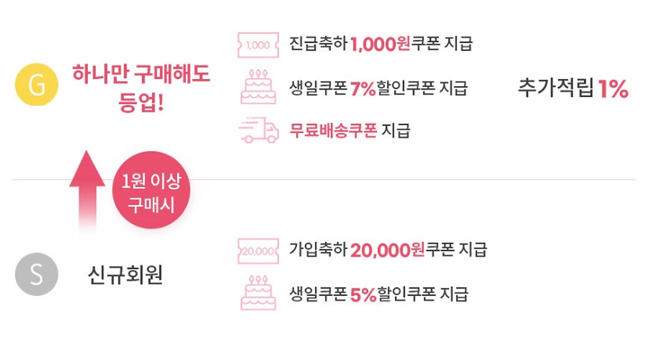 크리마 고객사 인터뷰_핫핑_3.png