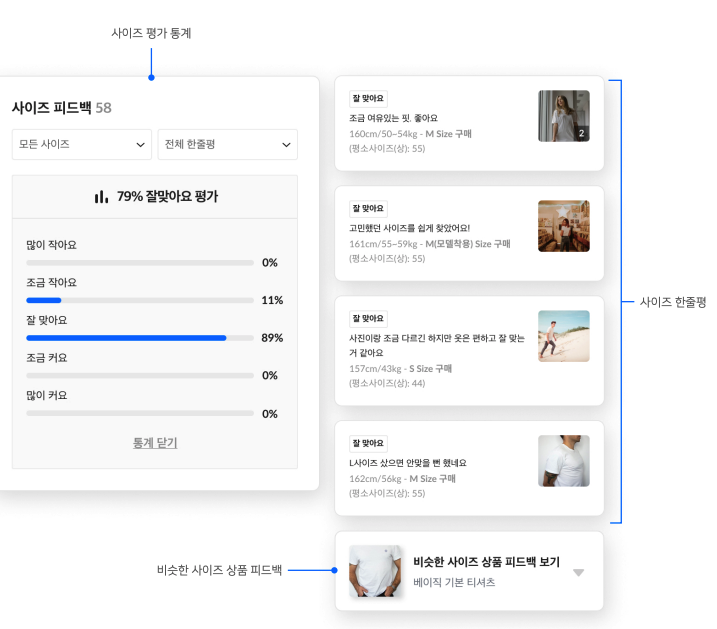 스크린샷 2021-09-29 오후 3.04.03.png