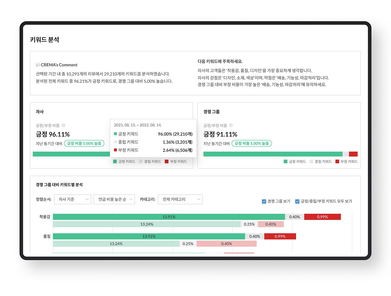 [크리마] 크리마 인사이트 이미지_0830.png
