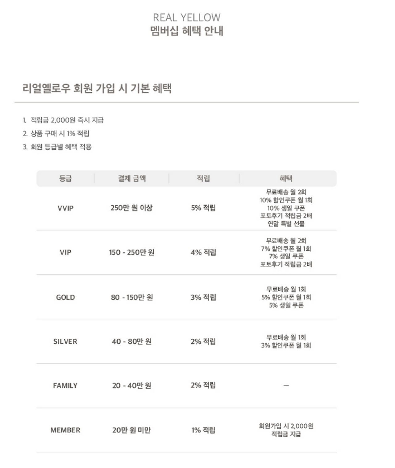 멤버십 제도_3_2.png