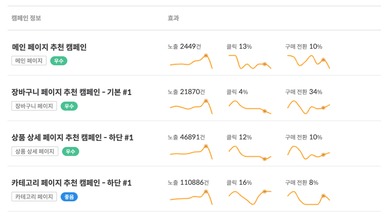 크리마 상품 추천 위젯_4.png