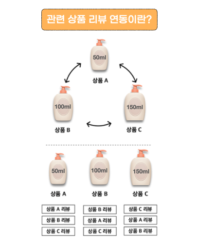 스크린샷 2023-04-24 오전 10.57.29.png