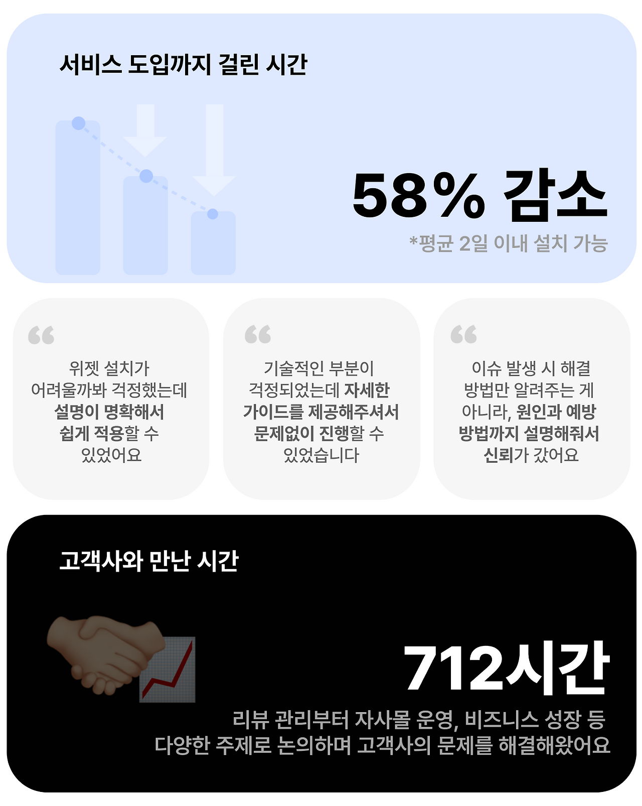 2024년 크리마 성과_6.png