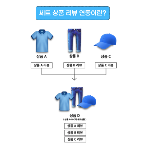 스크린샷 2023-04-24 오전 10.49.48.png