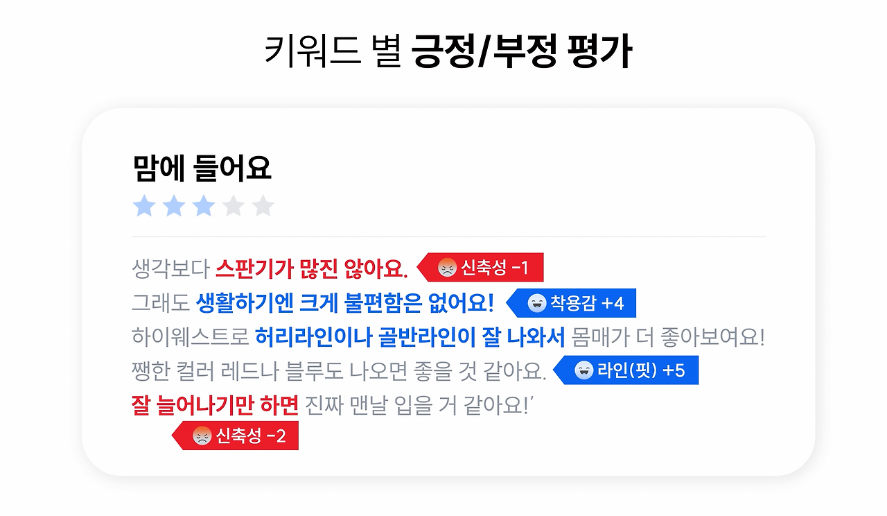 AI 리뷰 분석.png