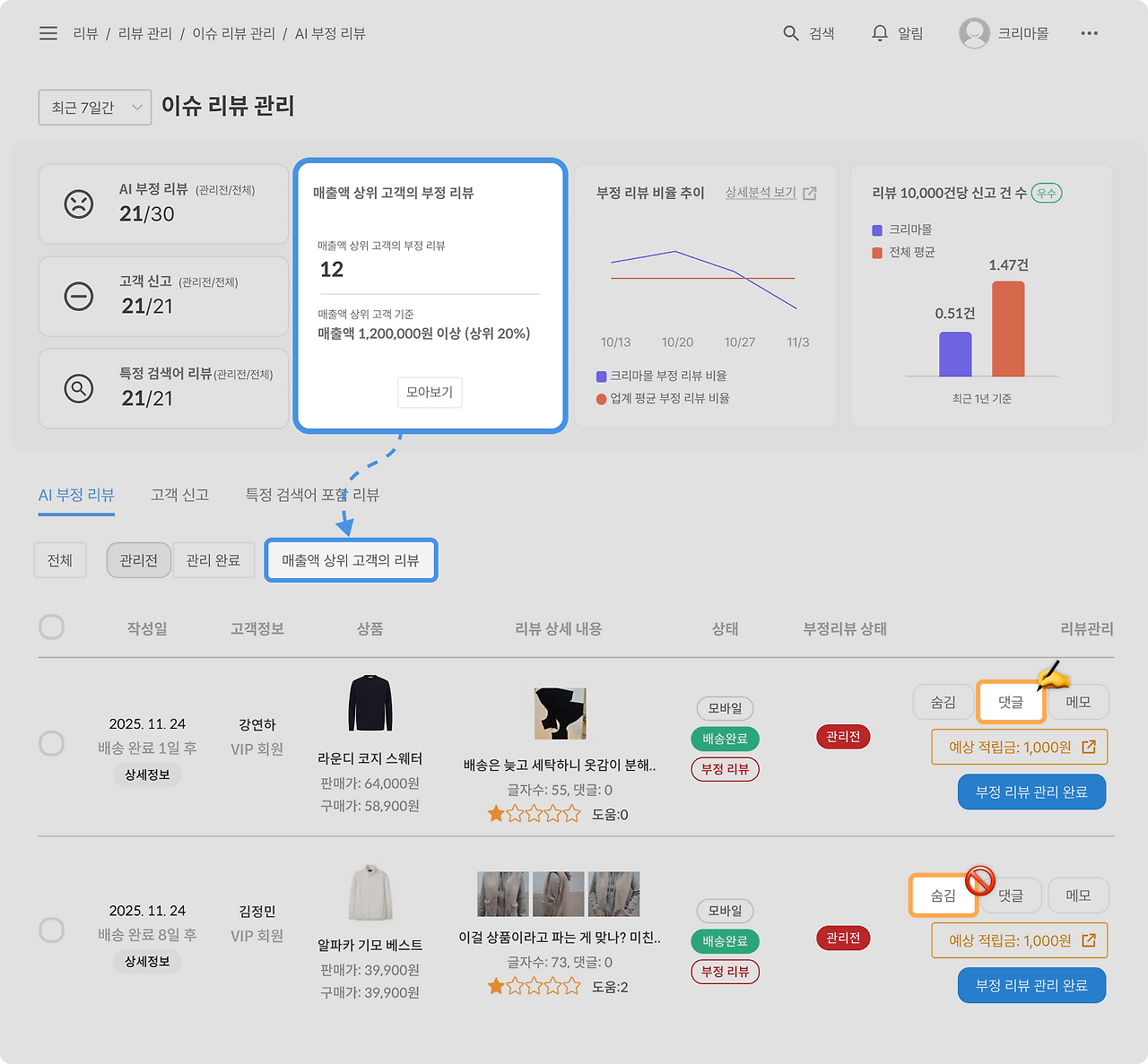 AI 리뷰 매니저_3-1_VIP 리뷰 관리.png