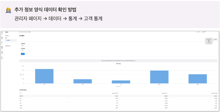스크린샷 2023-06-21 오전 9.46.35.png