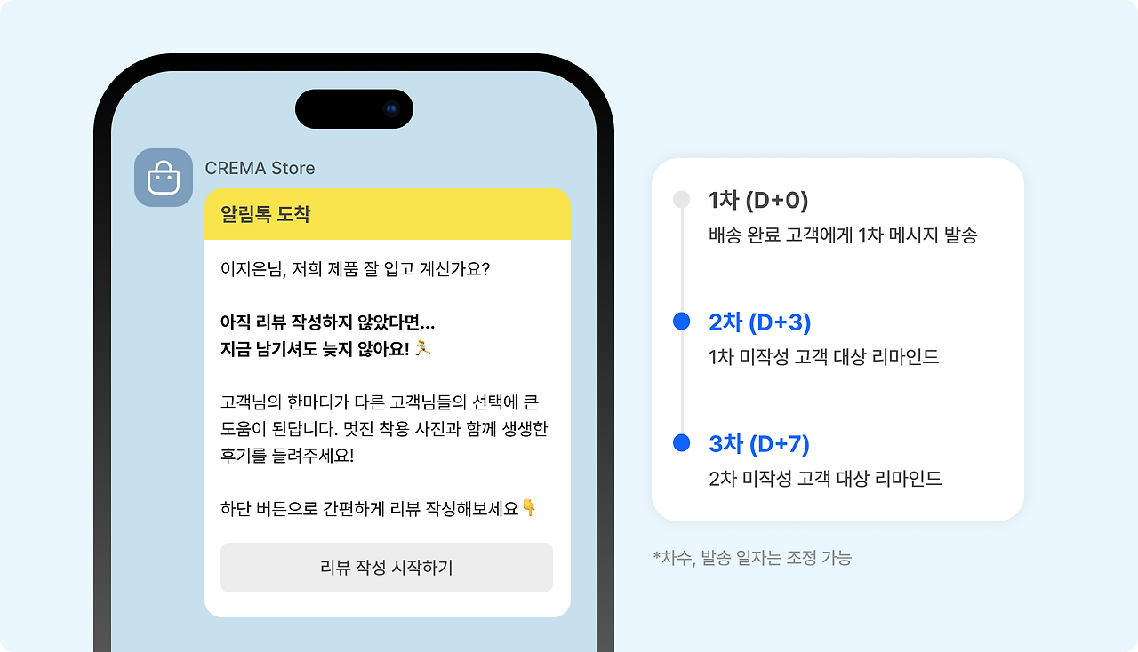 리뷰 작성 부스트업 캠페인_1_리뷰 작성 리마인드.png