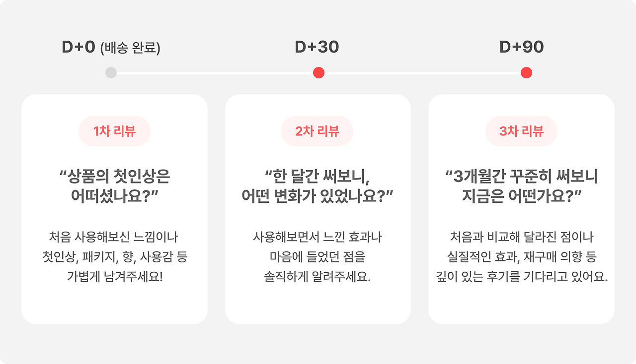 리뷰 작성 부스트업 캠페인_7_N차 리뷰.png