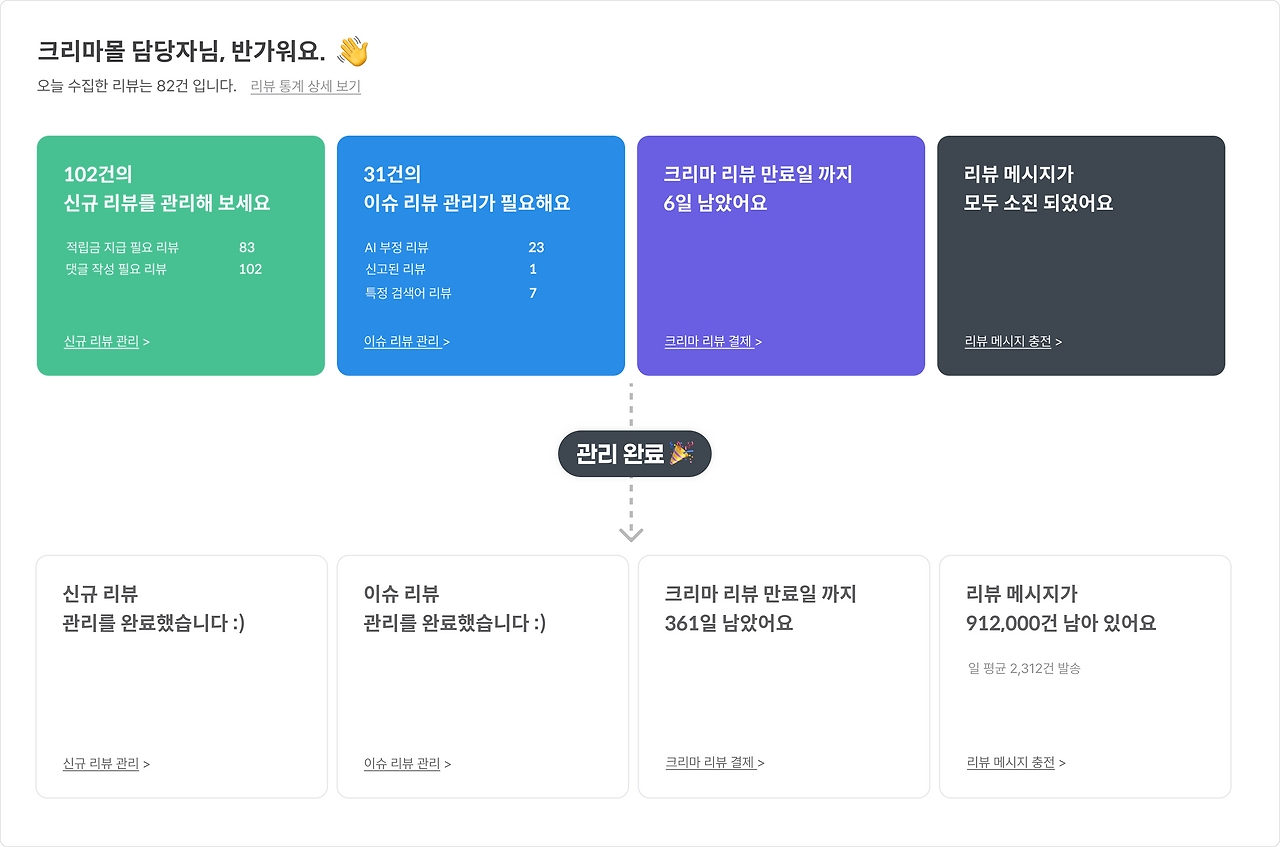 AI 리뷰 매니저_1-1_홈 카드.png