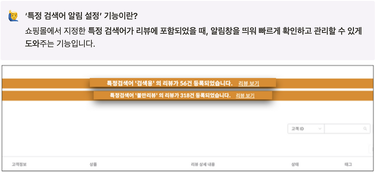 부정적 리뷰 관리 및 고객 후기 활용법