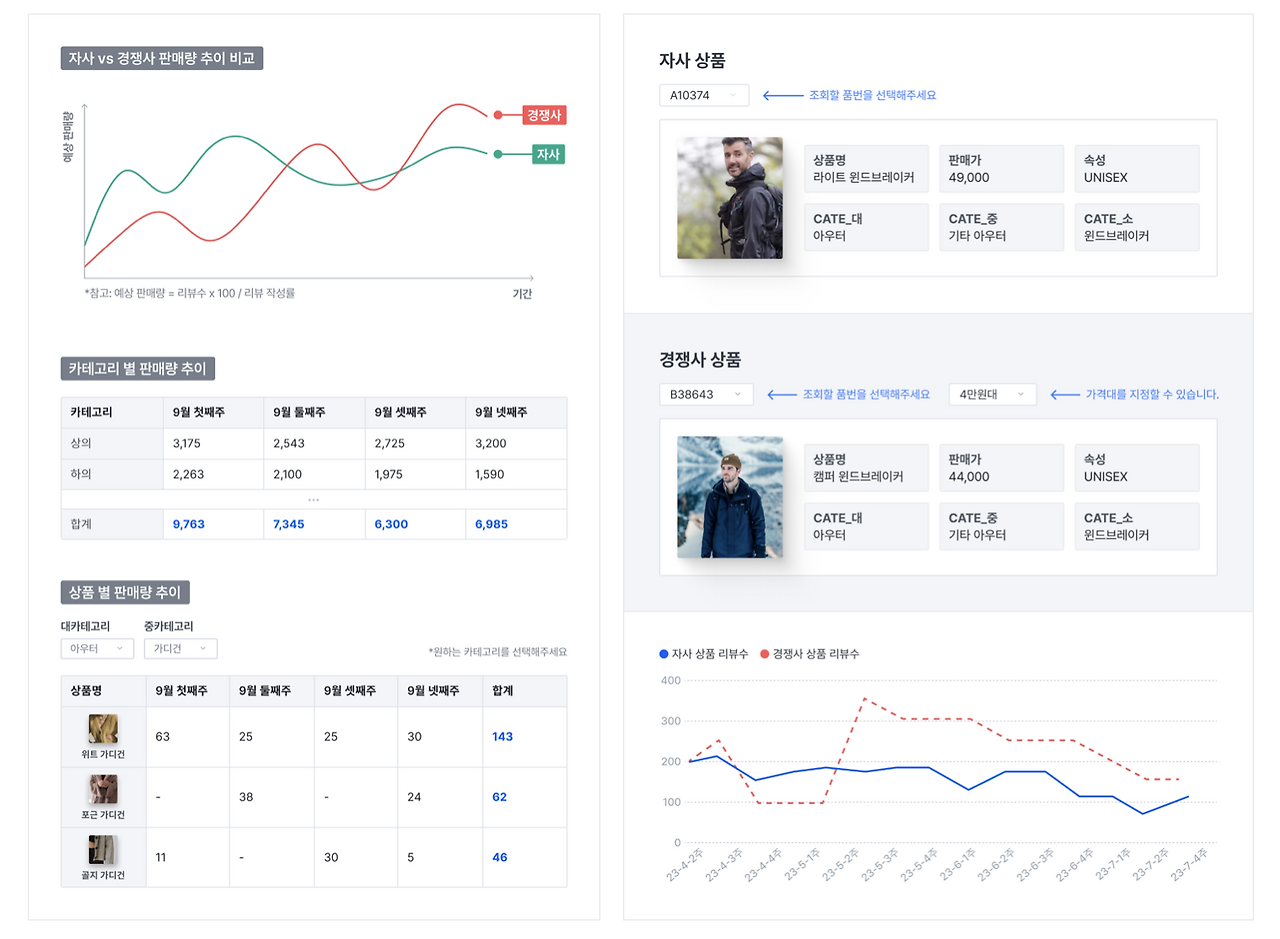 스크린샷 2023-09-21 오후 4.29.23.png