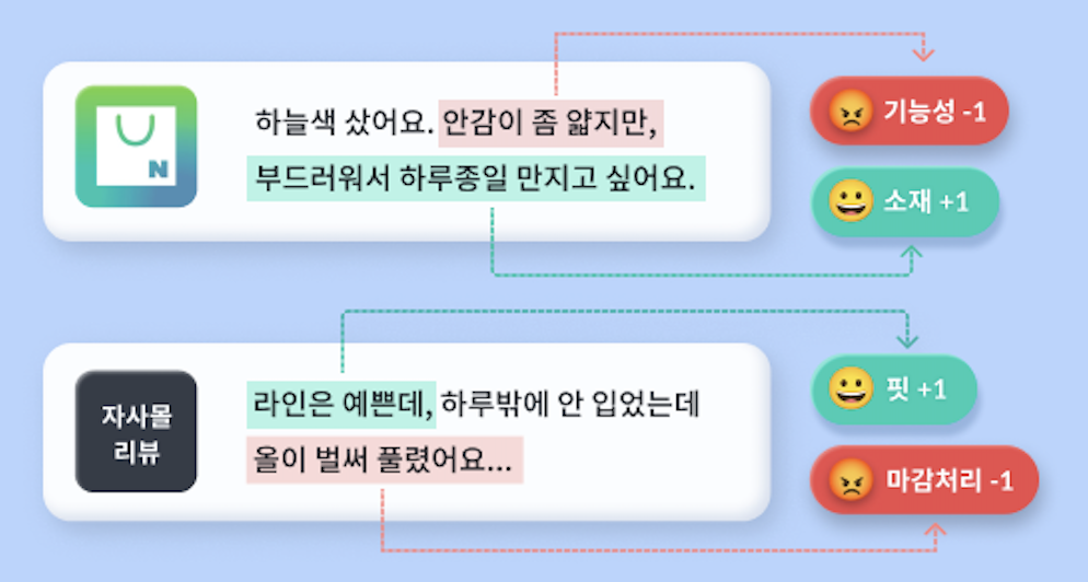 스크린샷 2024-03-10 시간_ 20.38.17.png