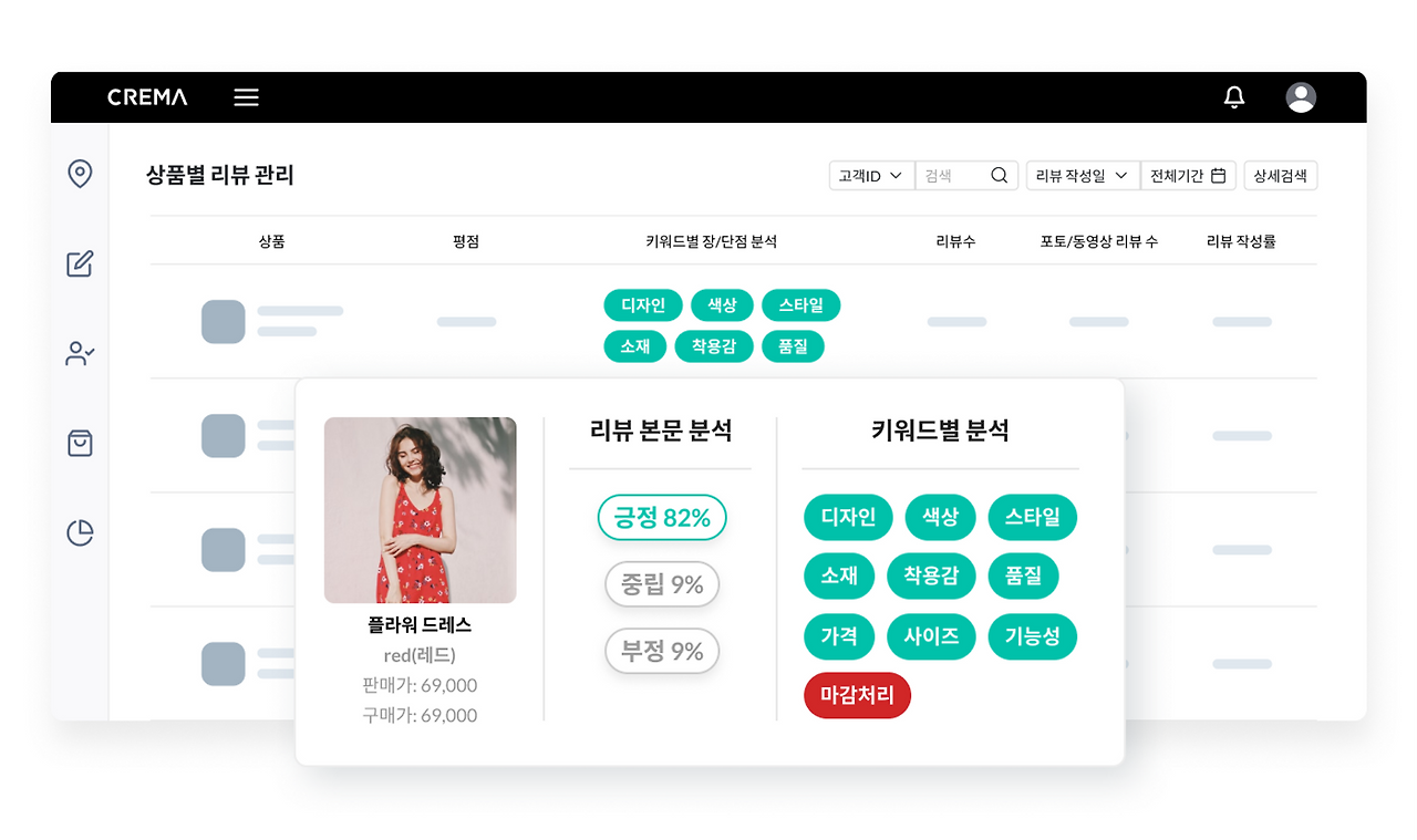 AI 리뷰 분석_본문6.png