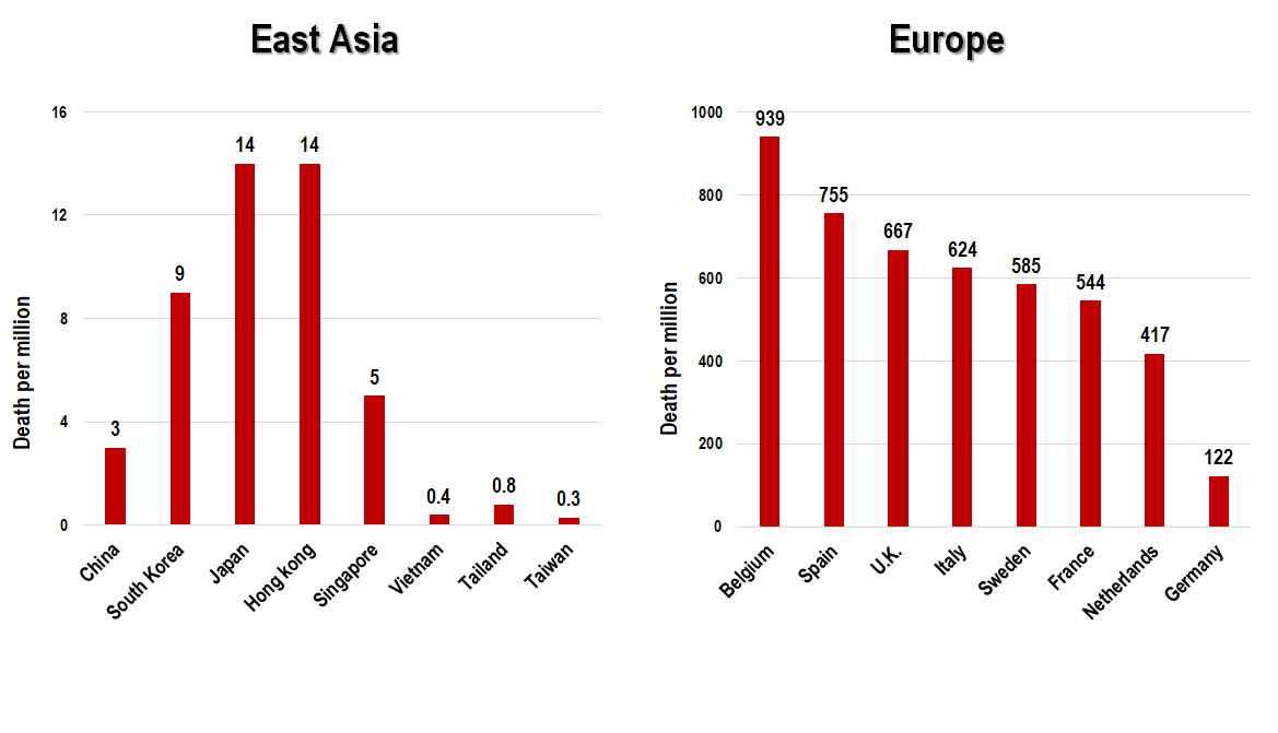 comparison of mortality.png