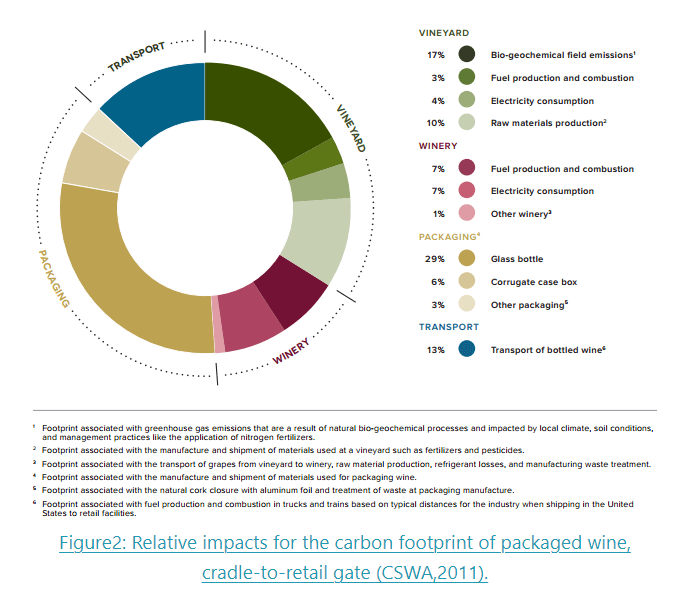 Carbon footprint.png
