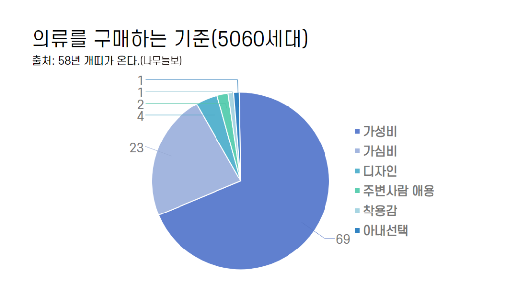 김메디 시리즈 (4).png