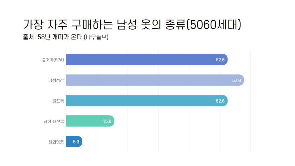 김메디 시리즈 (6).png