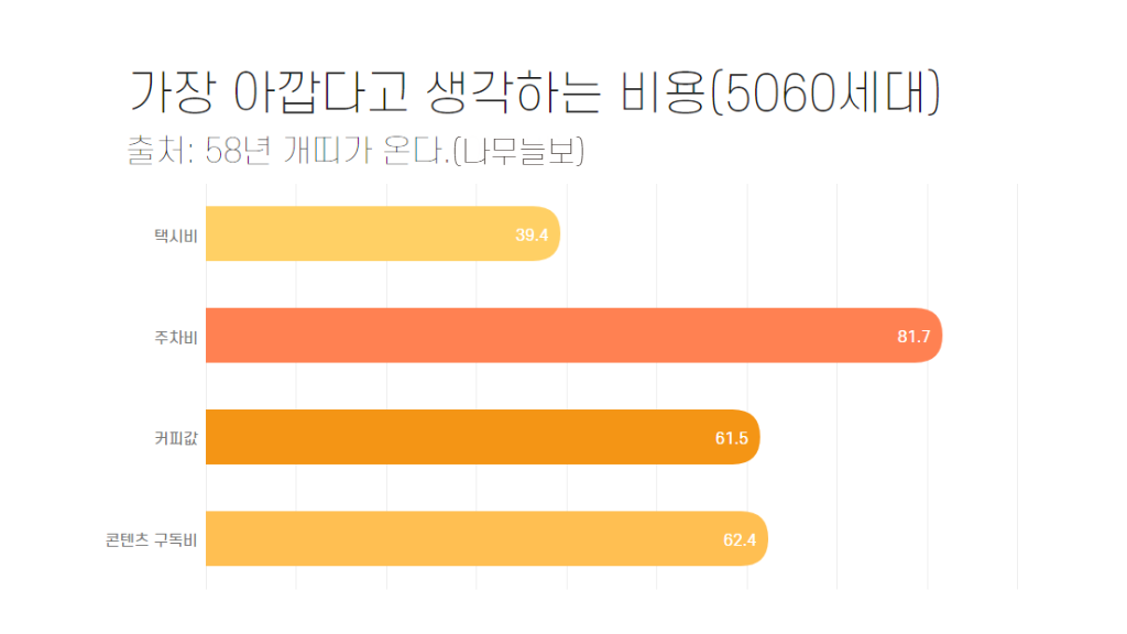 김메디 시리즈 (7).png