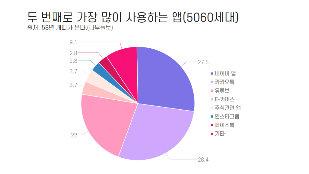 김메디 시리즈 (2).png