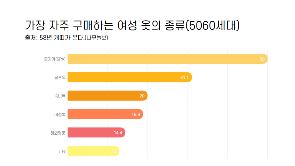 김메디 시리즈 (5).png