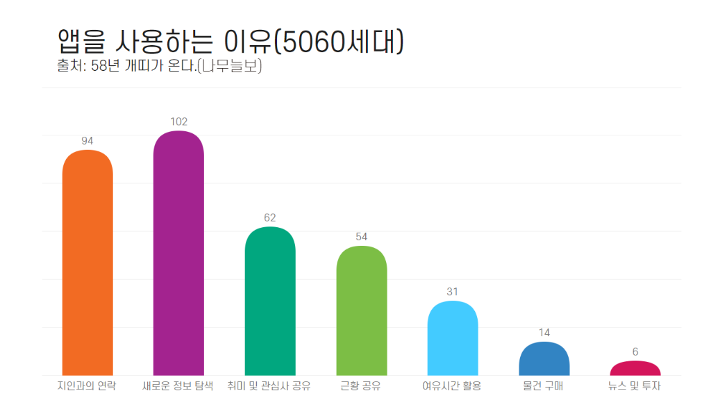 김메디 시리즈 (1).png