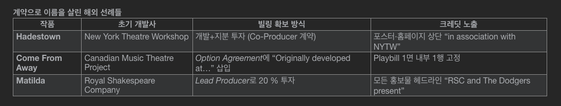 Screenshot 2025-06-22 at 14.37.09.png