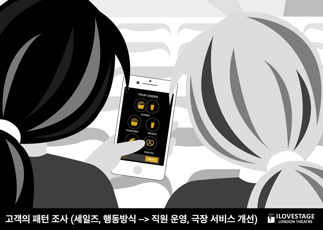 3.1고객 패턴 조사.png