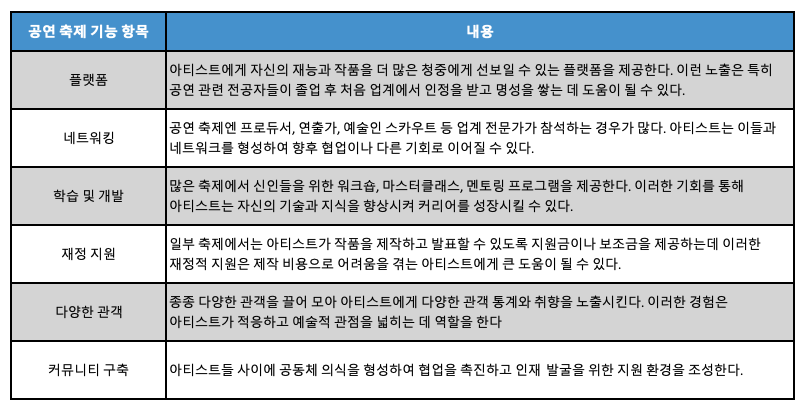 Screenshot 2023-10-06 at 13.19.58.png