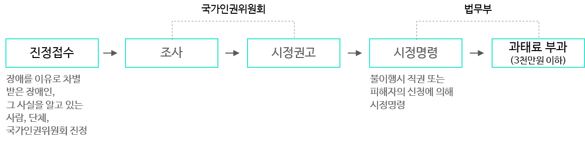 대체 텍스트 03-02.png