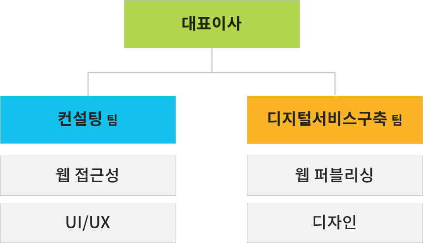 대체 텍스트 03-01.png