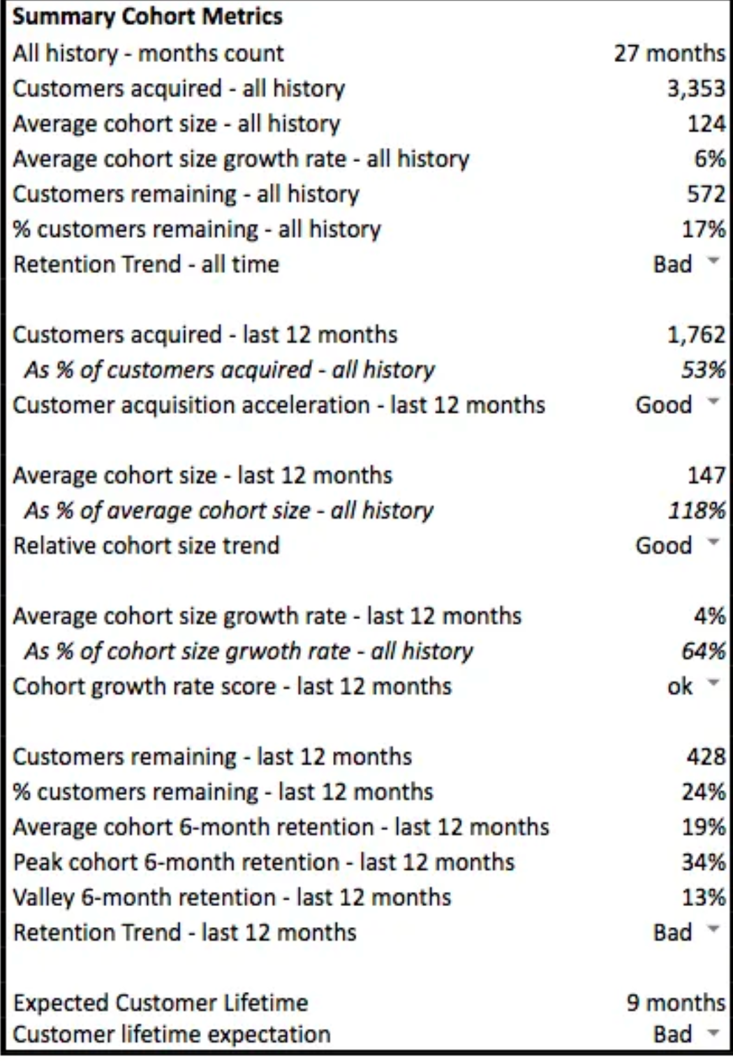 스크린샷 2023-03-03 오후 1.52.16.png