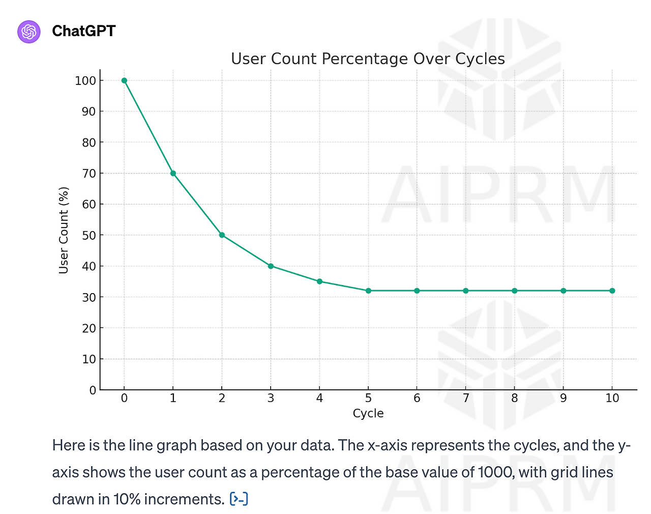 스크린샷 2024-01-20 오후 5.23.15.png