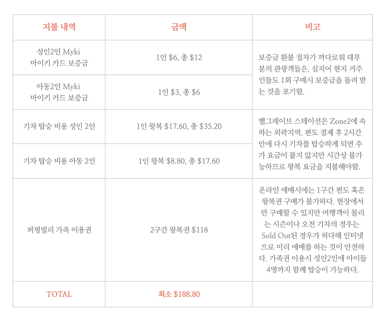 스크린샷 2019-02-22 오전 12.50.19.png