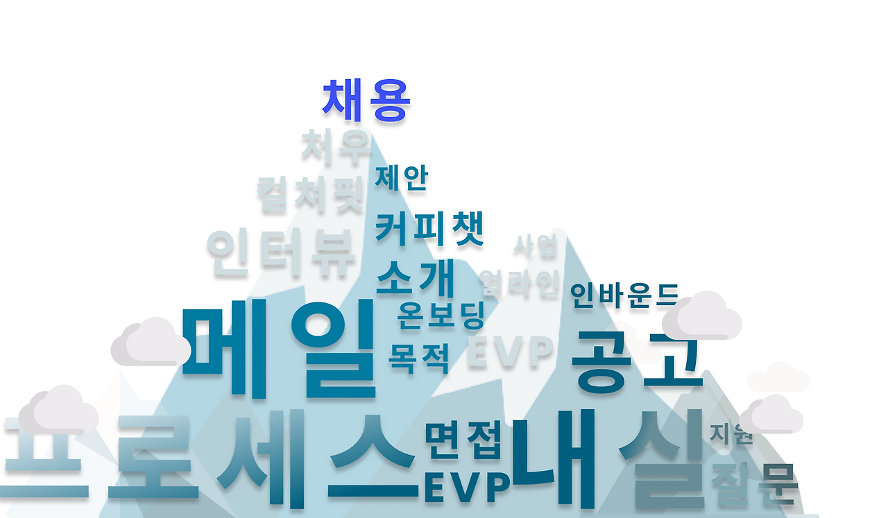 목표와 비전.png