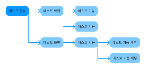 테스트 02-1.png