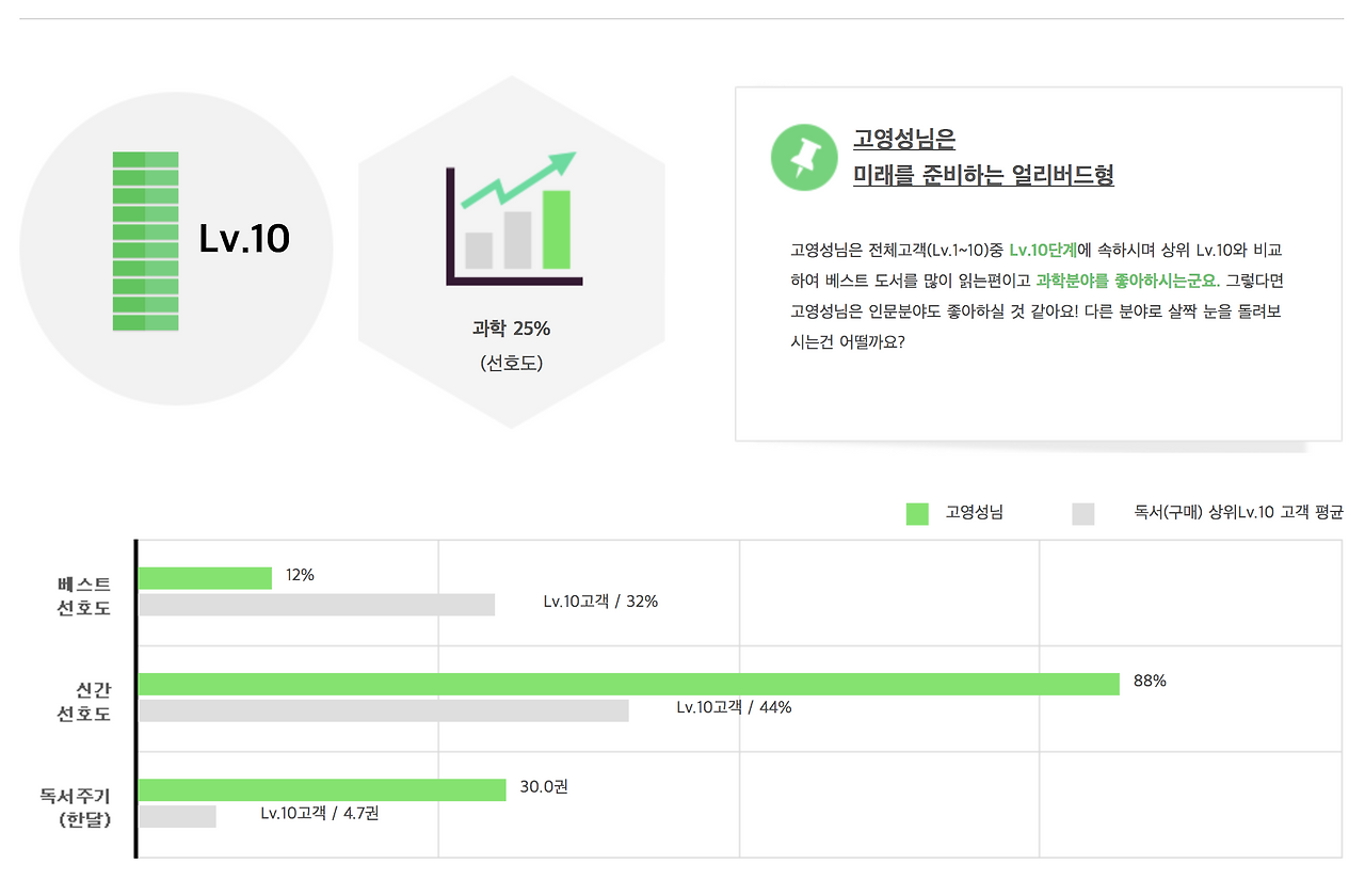 스크린샷 2020-05-13 오전 11.55.18.png
