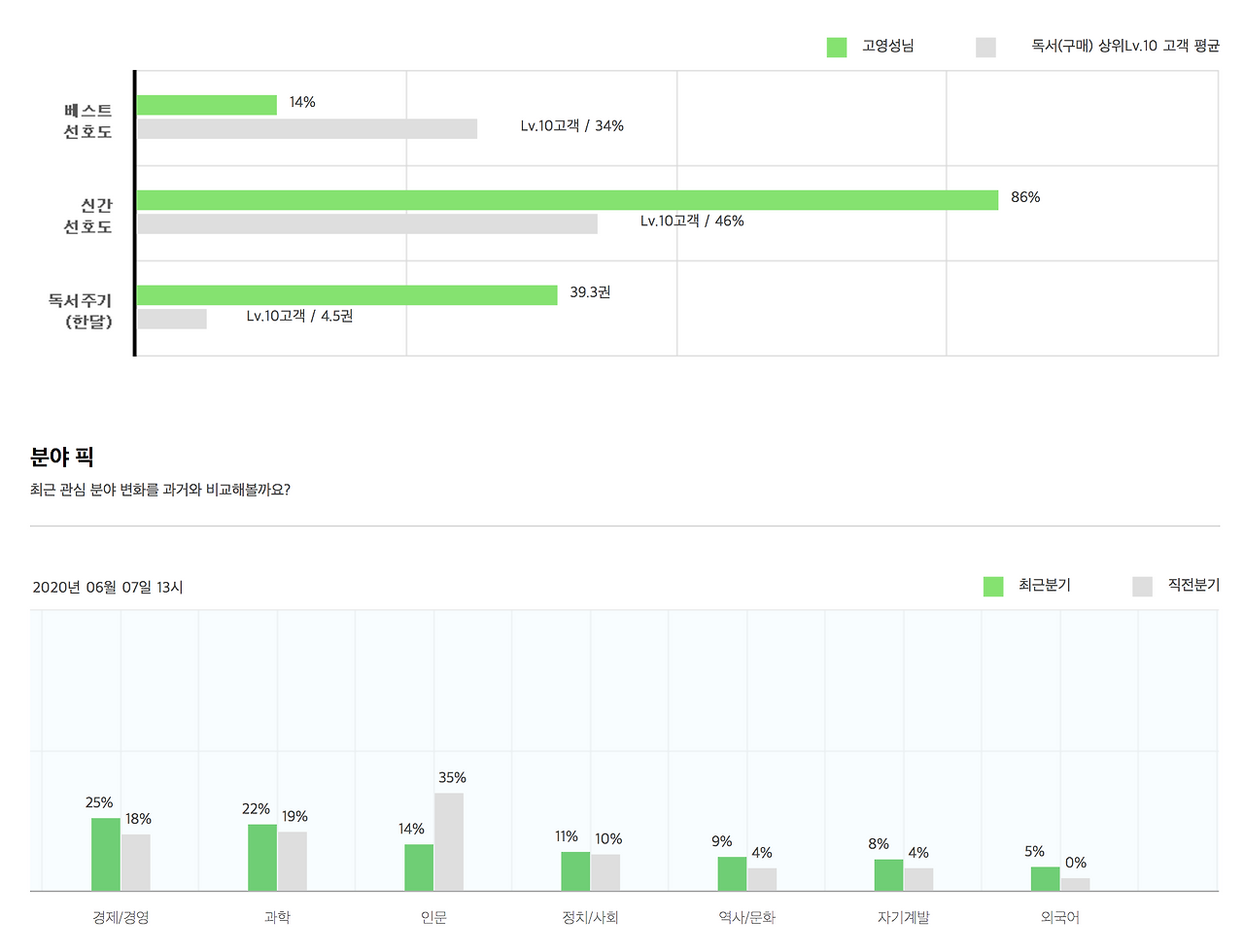스크린샷 2020-06-07 오후 1.17.19.png