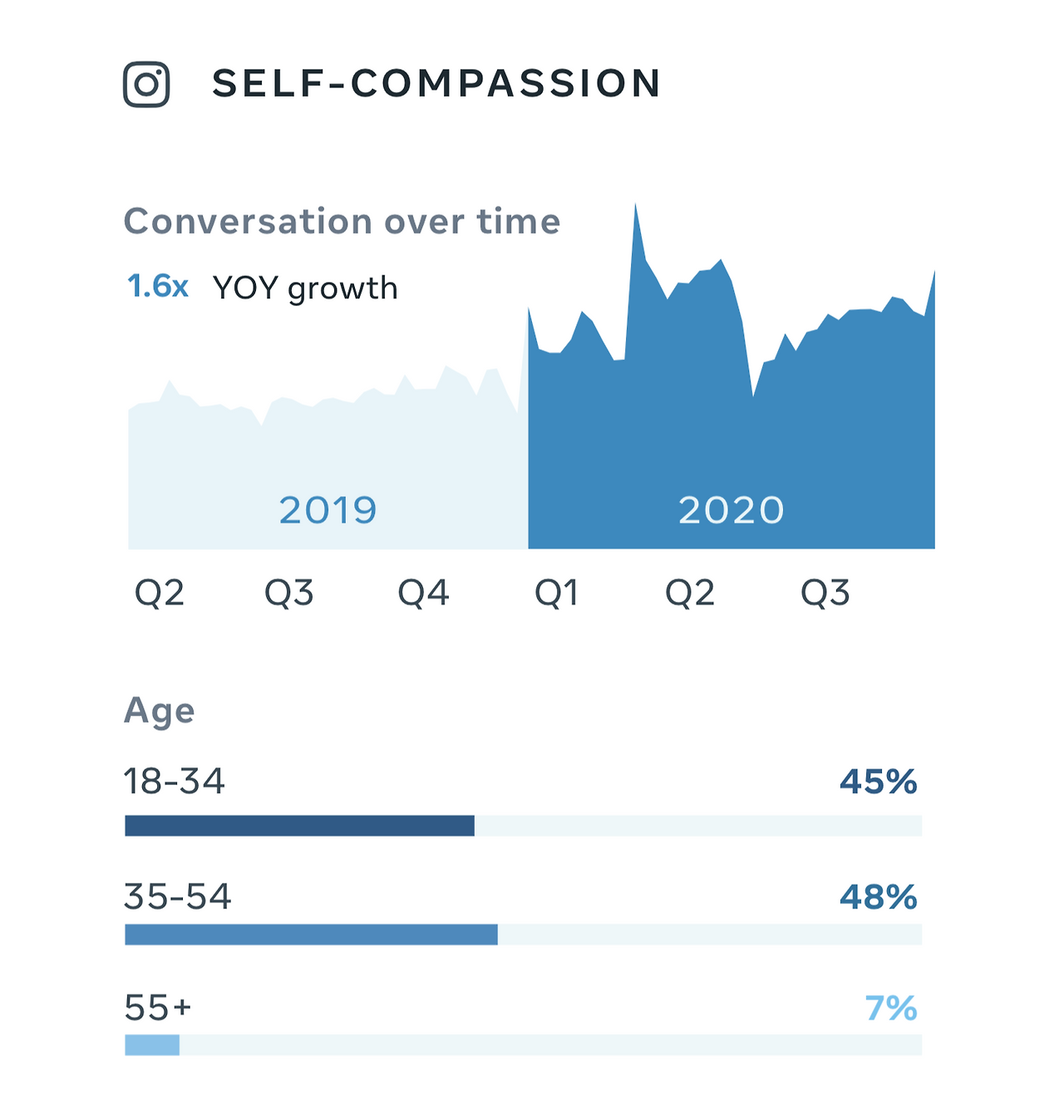 스크린샷 2021-01-09 오후 4.14.10.png