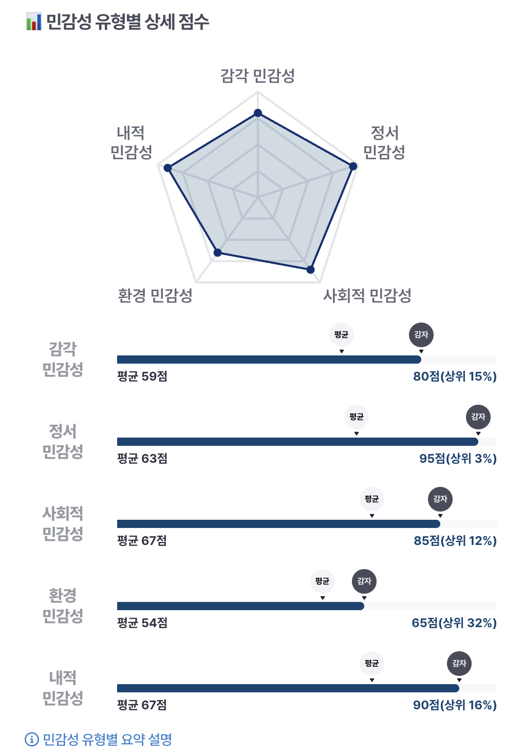 스크린샷 2025-04-15 오전 8.54.37.png