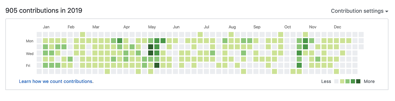 스크린샷 2020-01-03 오후 7.50.33.png