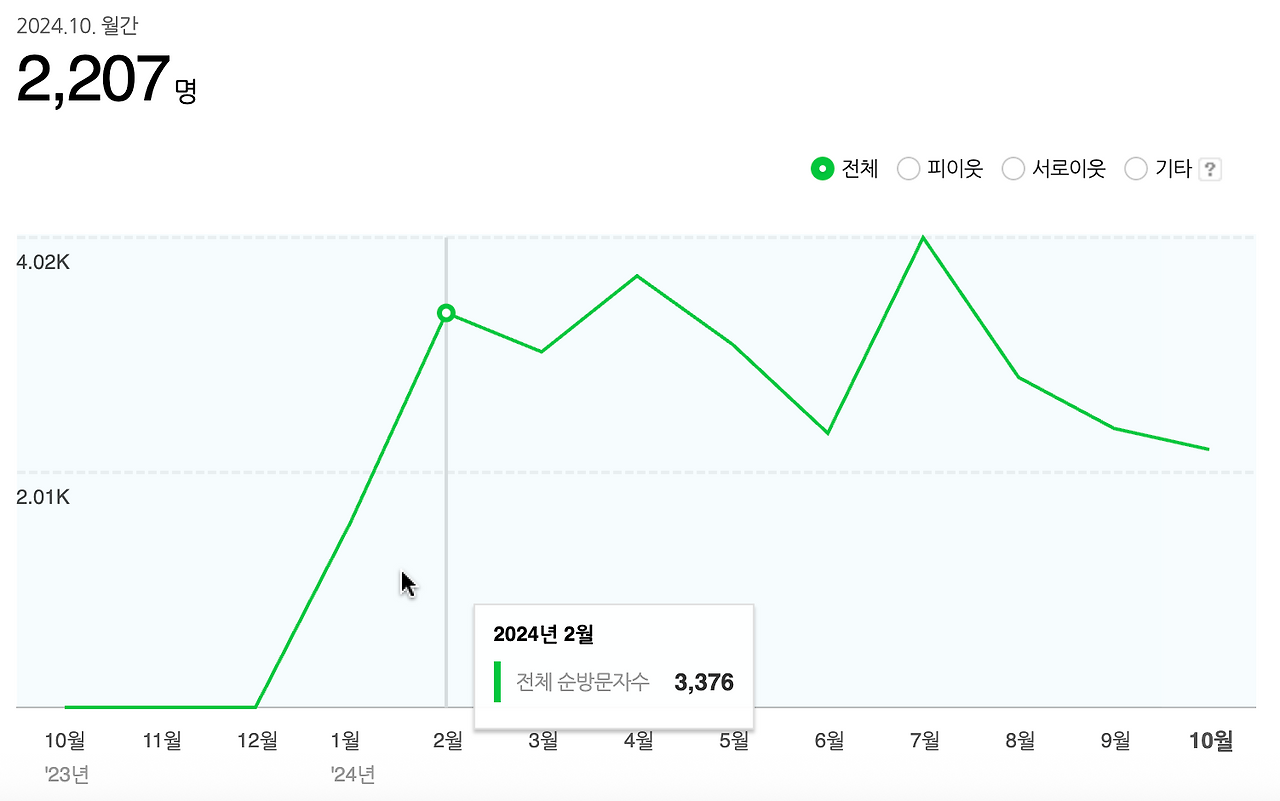 스크린샷 2025-09-11 오전 9.32.49.png