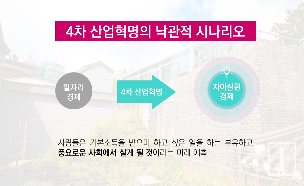 4차산업과 예술_이상아트_01.png