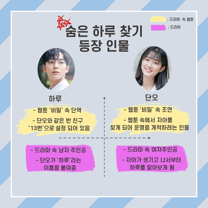 등장인물 소개.png